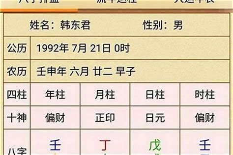 伤官格|伤官格是什么意思 伤官格命运解析